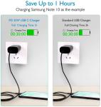 25W Fast USB-C Wall Charger with 6FT Cable