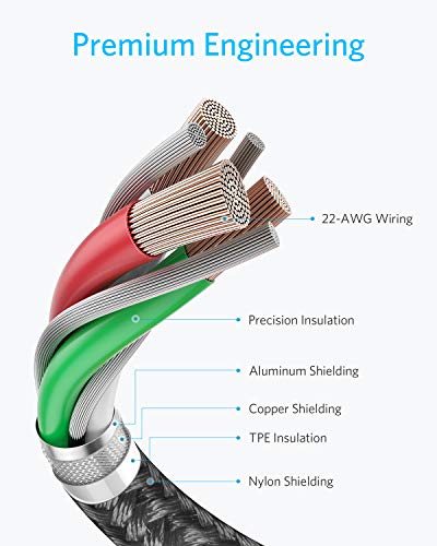 Anker 6FT USB-C to USB-C Fast Charging Cable
