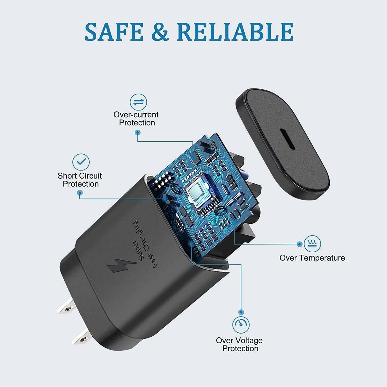 Super Fast 25W USB-C Charger + 6FT Cable