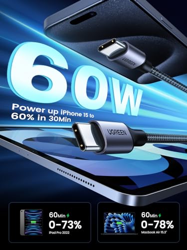 UGREEN USB-C Fast Charging Cable for Multiple Devices