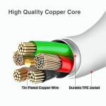 Fast Charging USB-C to iPhone Cable for Apple