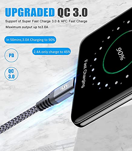 USB-C 60W Charging Cable [2-Pack, 2M]