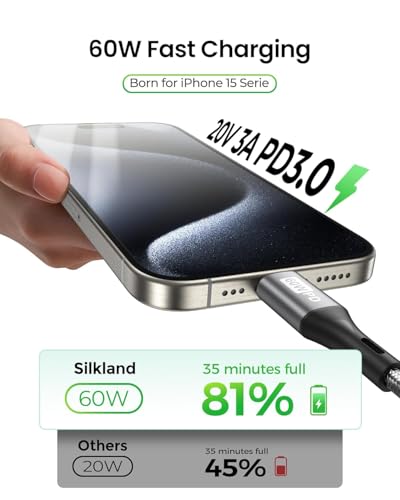 Silkland USB C Cable Set [3 Pack]
