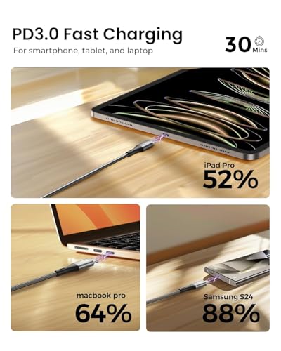 Silkland USB C Cable Set [3 Pack]
