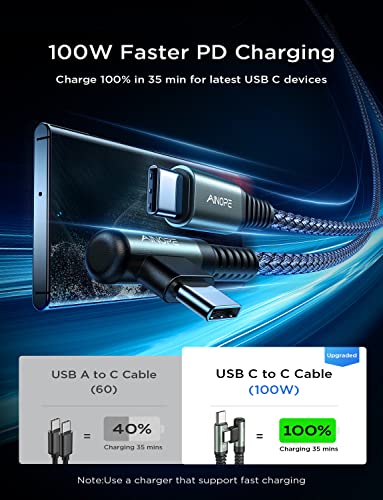 AINOPE 100W USB-C Cable 2-Pack - 6.6 ft