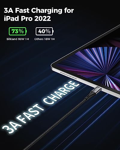 2M USB C Charger Cable with Fast Charge