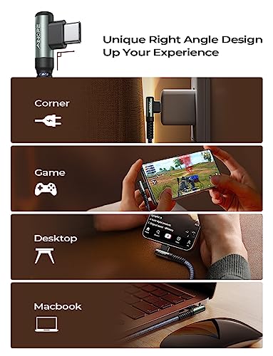 AINOPE 2-Pack USB C to USB C Cable 6.6ft