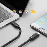 100W USB-C to USB-C Fast Charging Cable