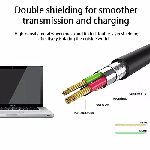 Fast Charging USB-C to USB-C Cable-Compatible Devices