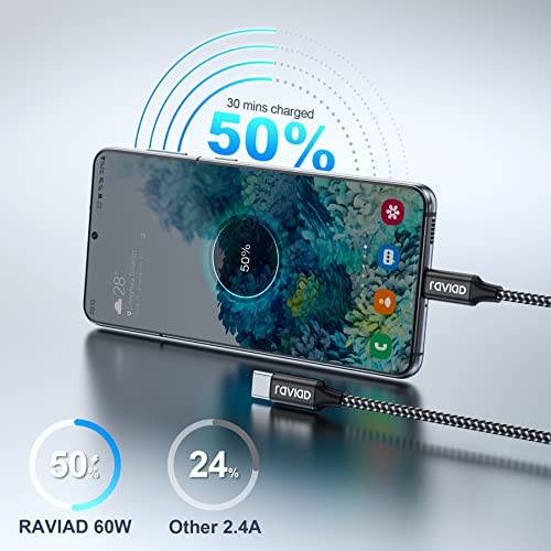 RAVIAD USB-C Fast Charging Cable - 2 Pack (30CM)