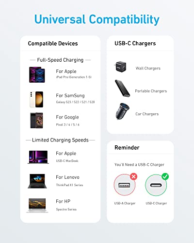 Anker 310 USB-C to USB-C Cable Set