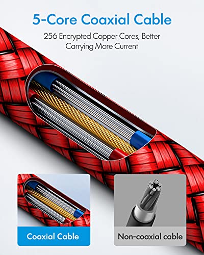CLEEFUN 3m USB-C to USB-C Fast Charging Cable