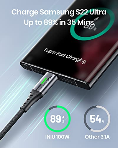 2-Pack 100W Fast Charging USB-C Cables