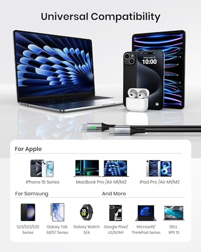 INIU 100W USB-C Fast Charging Cable, 2m