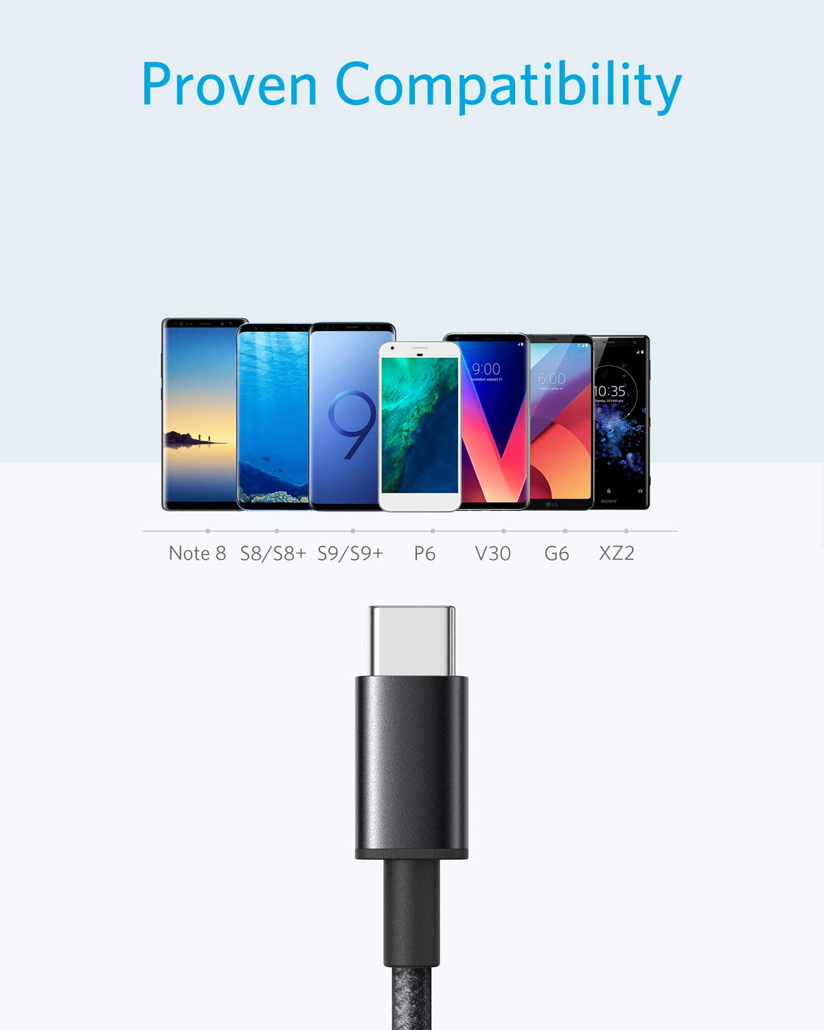 Anker 6ft Nylon USB-C to USB-A Cables (2-Pack)