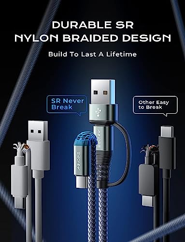 AINOPE 10FT USB-C to USB-C Charging Cable