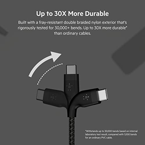 Belkin USB-C to A Fast Charging Cable (2M/6.6FT)