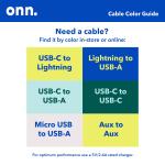 3' USB-C to USB Cable in White