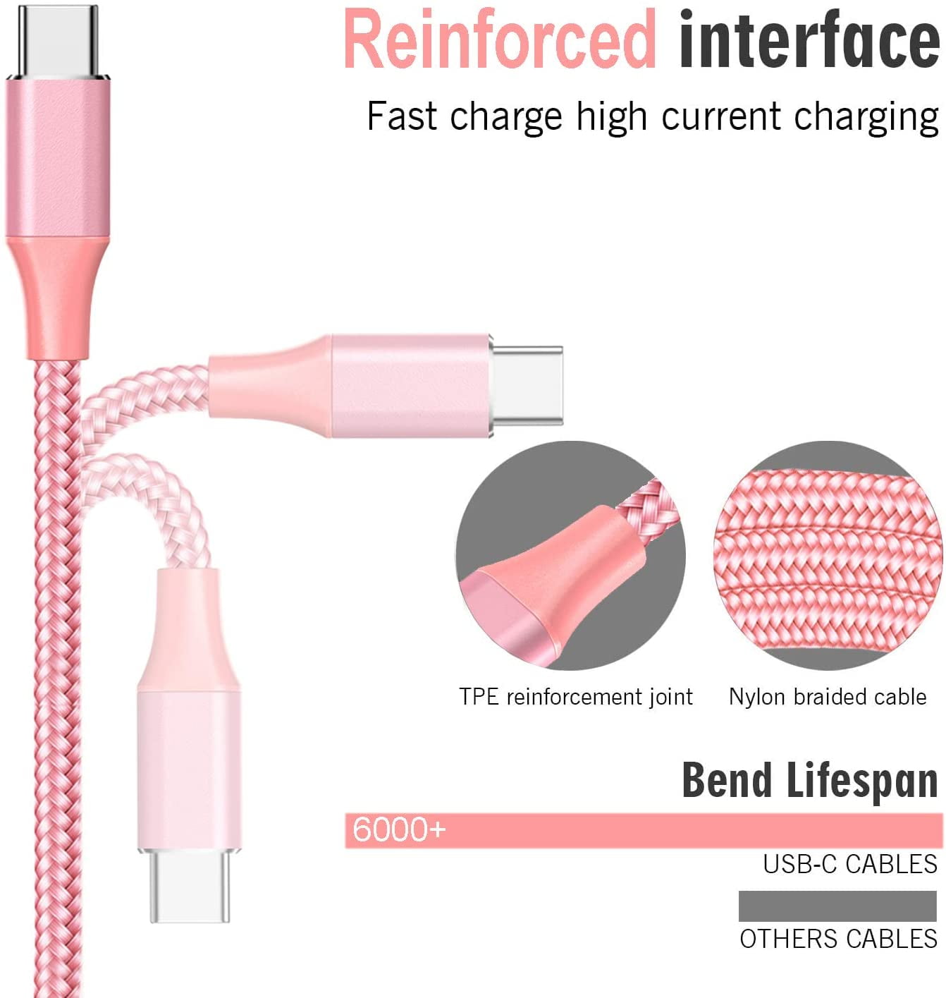 Aioneus 3FT Pink USB-C to USB-A Cable
