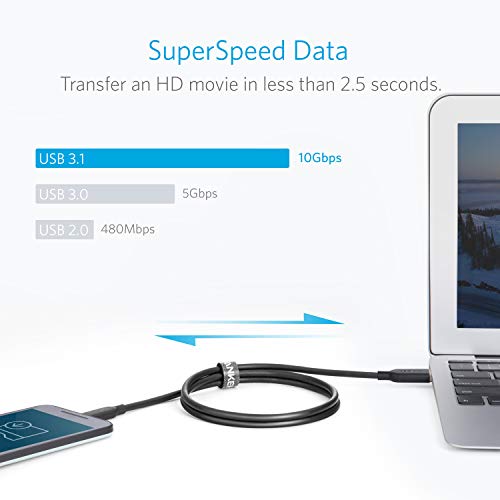 Anker Powerline II USB-C Cable: Samsung, MacBook & More