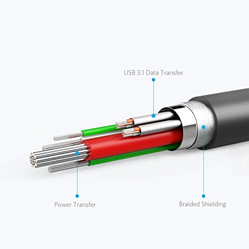 Anker Powerline II USB-C Cable: Samsung, MacBook & More
