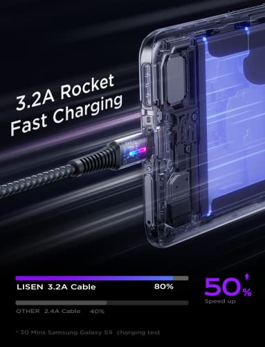 2 Pack 6.6FT USB C Charger Cable with LED