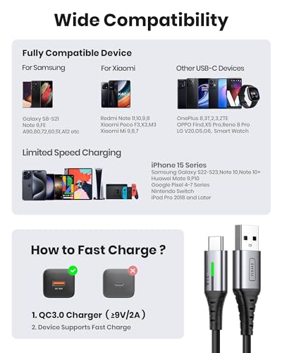 INIU 2m Nylon Braided USB-C Charging Cable