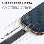 Ultra Short USB A to USB C Cable 5.5