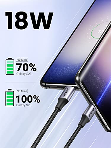 Fast Charger USB-C Cable for Multiple Devices