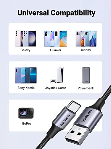 Fast Charger USB-C Cable for Multiple Devices
