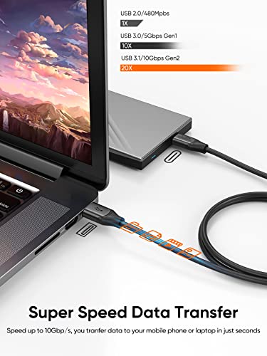 USB C to USB A 3.3FT Fast Charging Cable