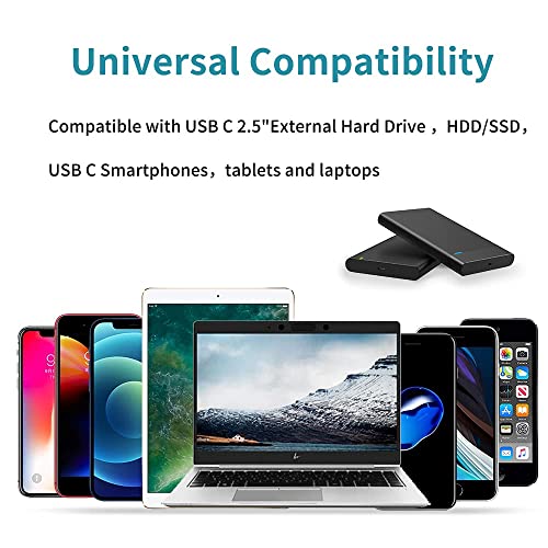 USB C to USB A 3.3FT Fast Charging Cable
