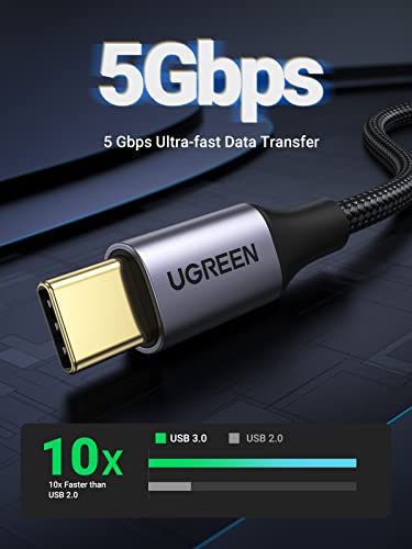 Fast Charge USB-C Cable for Multiple Devices