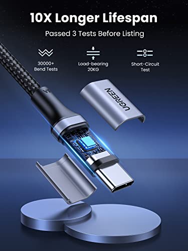 Fast-charging USB-C to USB-C cable (2M)
