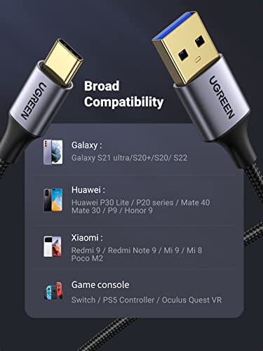 Fast Charge USB-C Cable for Multiple Devices