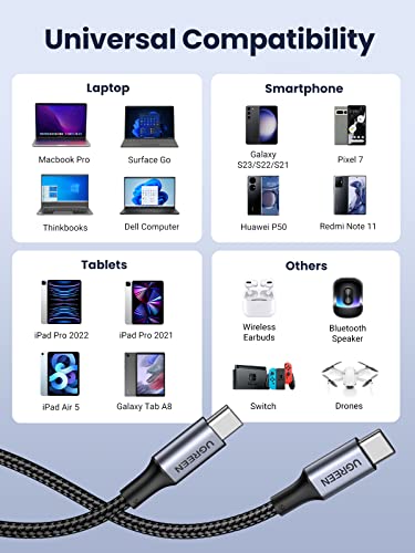 Fast-charging USB-C to USB-C cable (2M)
