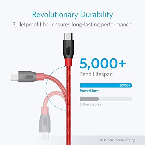Anker PowerLine+ USB-C to USB 3.0 Cable (Red)