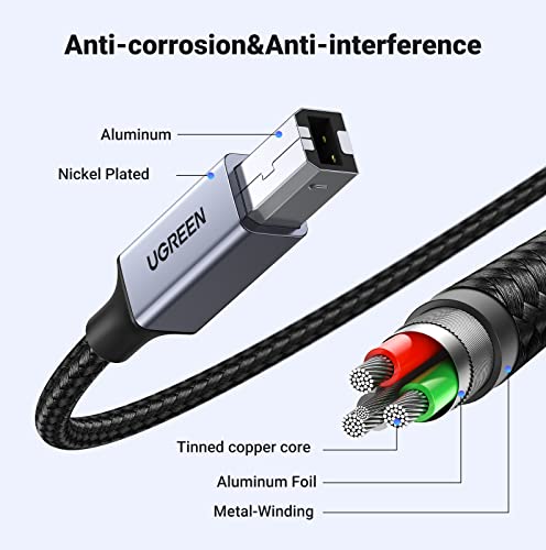 UGREEN Braided USB B to USB C Printer Cable
