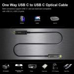 Huaham 15M USB C to USB C Fiber Cable