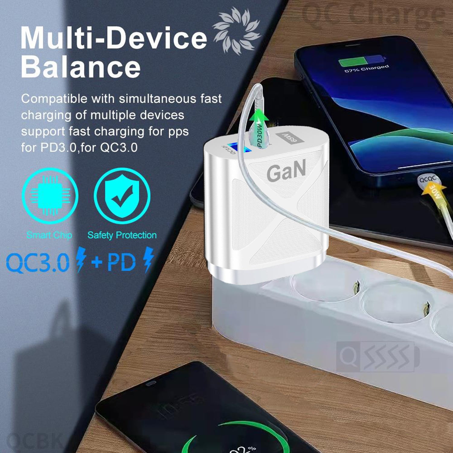 Fast USB C Charger Set with Cable