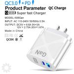 65W Dual-Port USB-C Charger with Fast Charge Cable