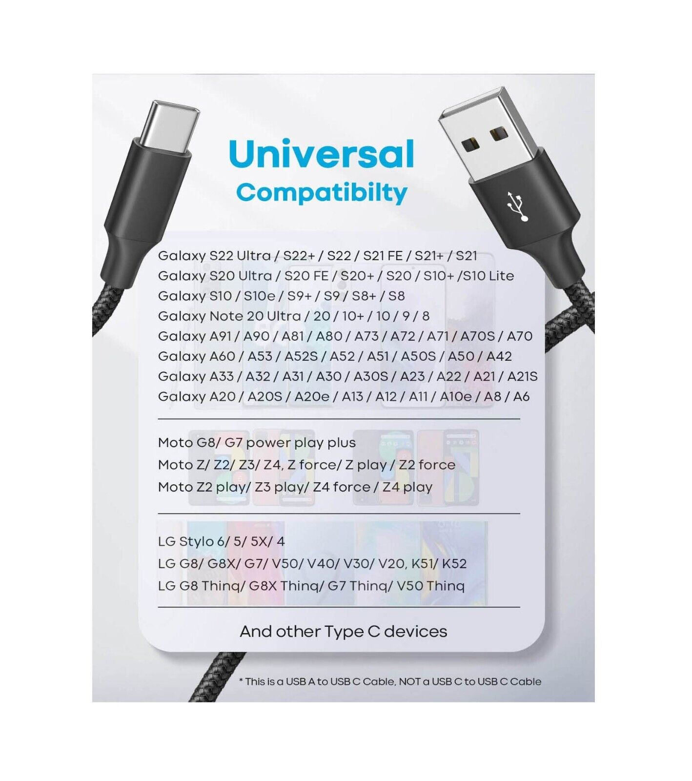 30cm USB-C Braided Fast Charger Cables