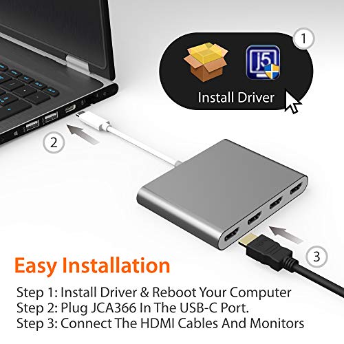 USB-C 4 Port HDMI Adapter Hub for MacBook & Windows