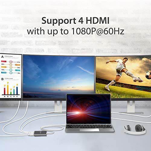 USB-C 4 Port HDMI Adapter Hub for MacBook & Windows