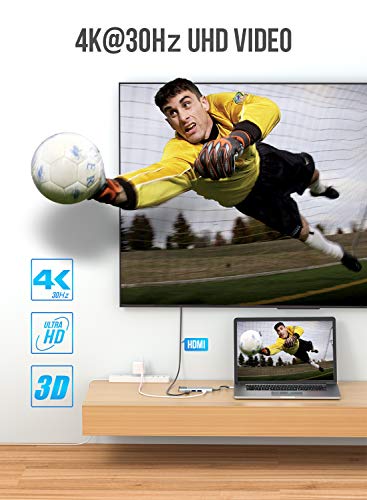 Lemorele 6-in-1 USB-C Hub with HDMI and Ethernet