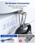 CLEEFUN 3M USB-C Cable 2-Pack Fast Charger