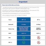 Ablink 5m USB-C to DisplayPort 1.4 Cable