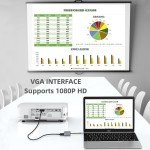 4-in-1 USB-C to HDMI Adapter with Fast Charging