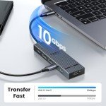 UGREEN 6-in-1 USB-C Hub with 4K HDMI