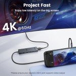 UGREEN 6-in-1 USB-C Hub with 4K HDMI